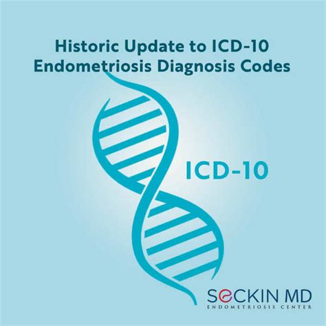 icd 10 code for history of endometriosis